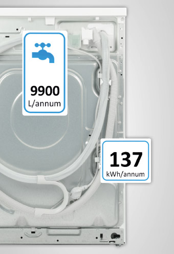 Die Waschmaschine ordnet sich in die beste Energieeffizienzklasse (A+++) ein, unterschreitet deren Grenzwert aber noch um weitere 30 %. Der hier ersichtliche jährliche Strom- (137 kWh) und Wasserverbrauch (9.900 l) wird anknüpfend an einen Maßstab von 220 Waschzyklen pro Jahr errechnet. Siemens iQ700 WM14W740 - Technik Verbrauch