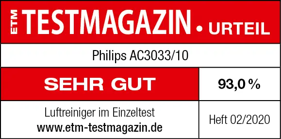 Bewertungssiegel Philips Luftreiniger AC3033/10