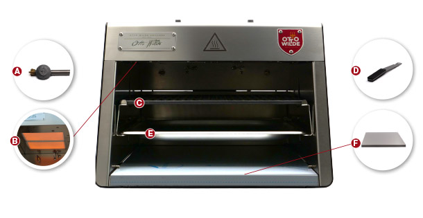 oberhitzegasgrills aufbau