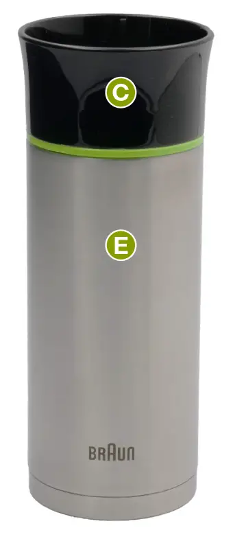 Thermobecher: Aufbau
