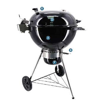 Aufbau Grill gross