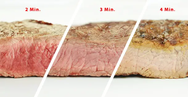 klarstein steakreaktor 26