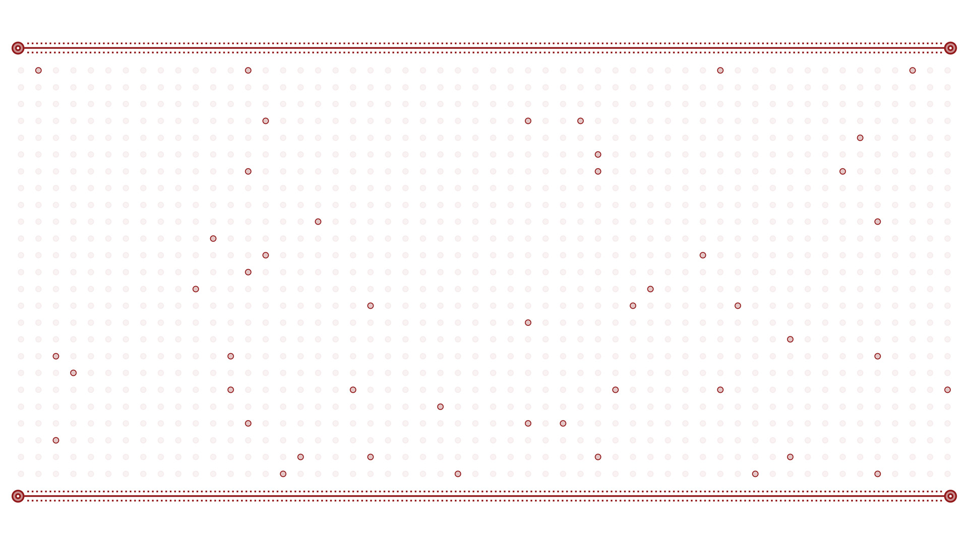 Graph Reinigungsleistung Hartboden