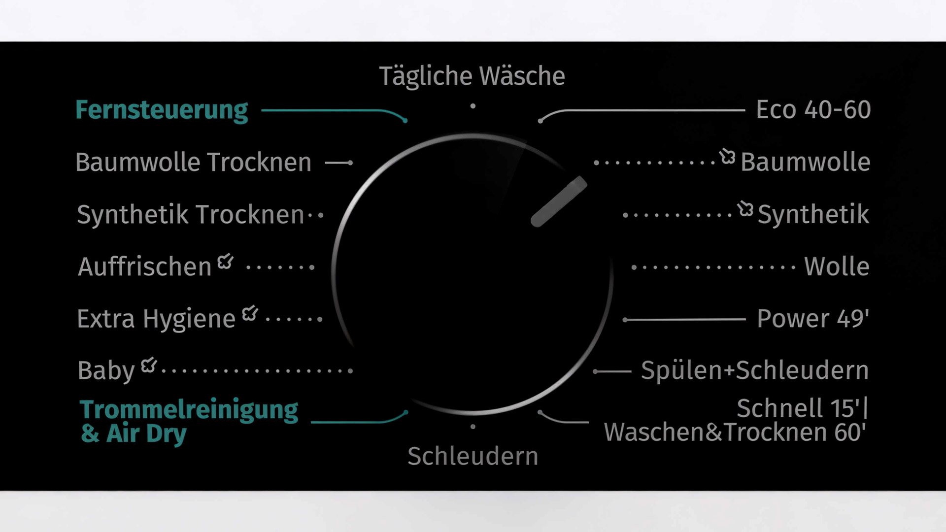 Ein Drehrad, um das herum viele Programmnamen stehen.