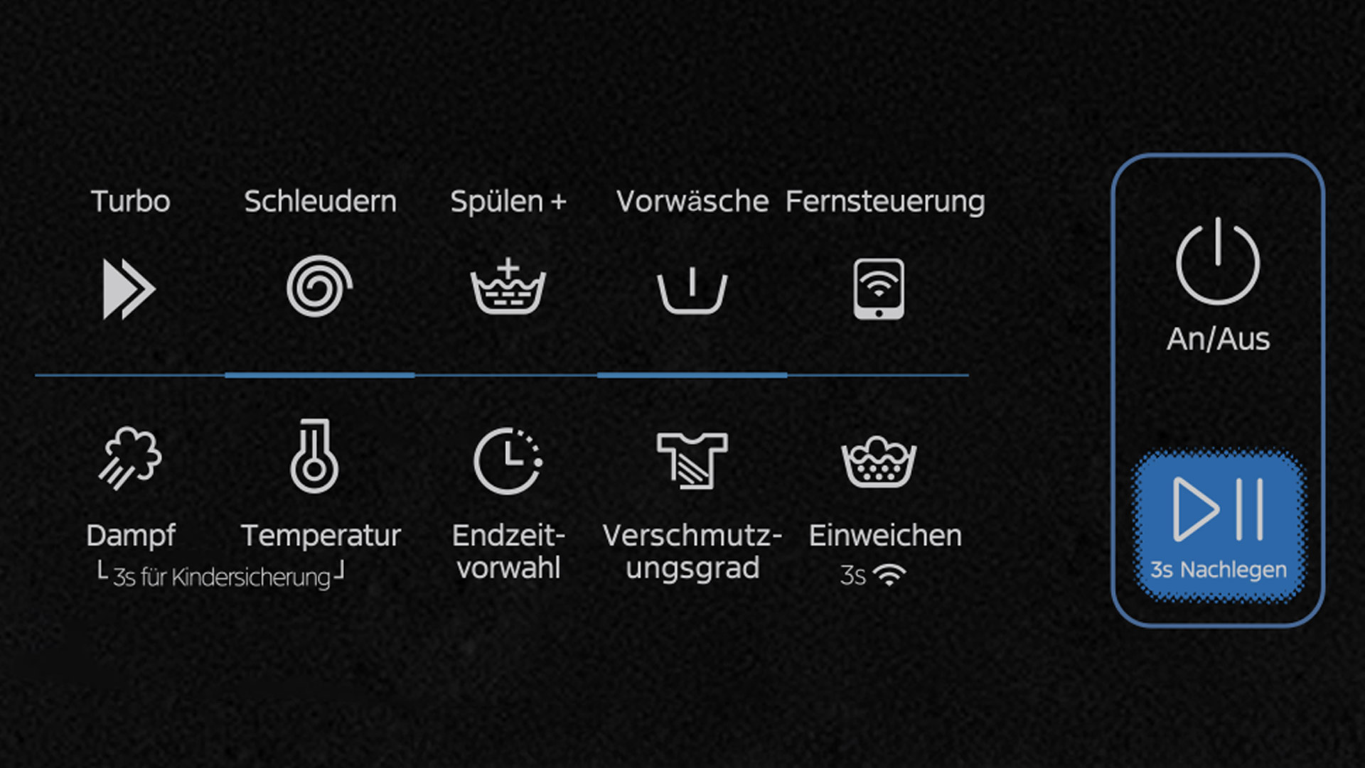 Baumwolle 60 °C voll