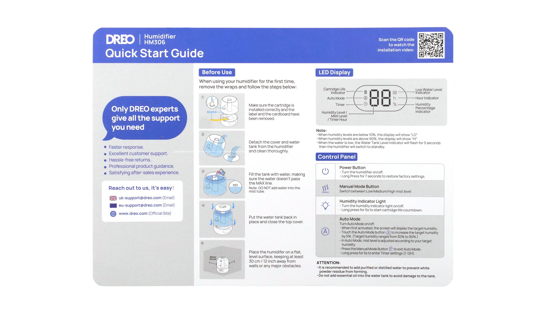Ein Blatt Papier, auf dem sich kurze Texte, Graphiken und eine Tabelle befinden.