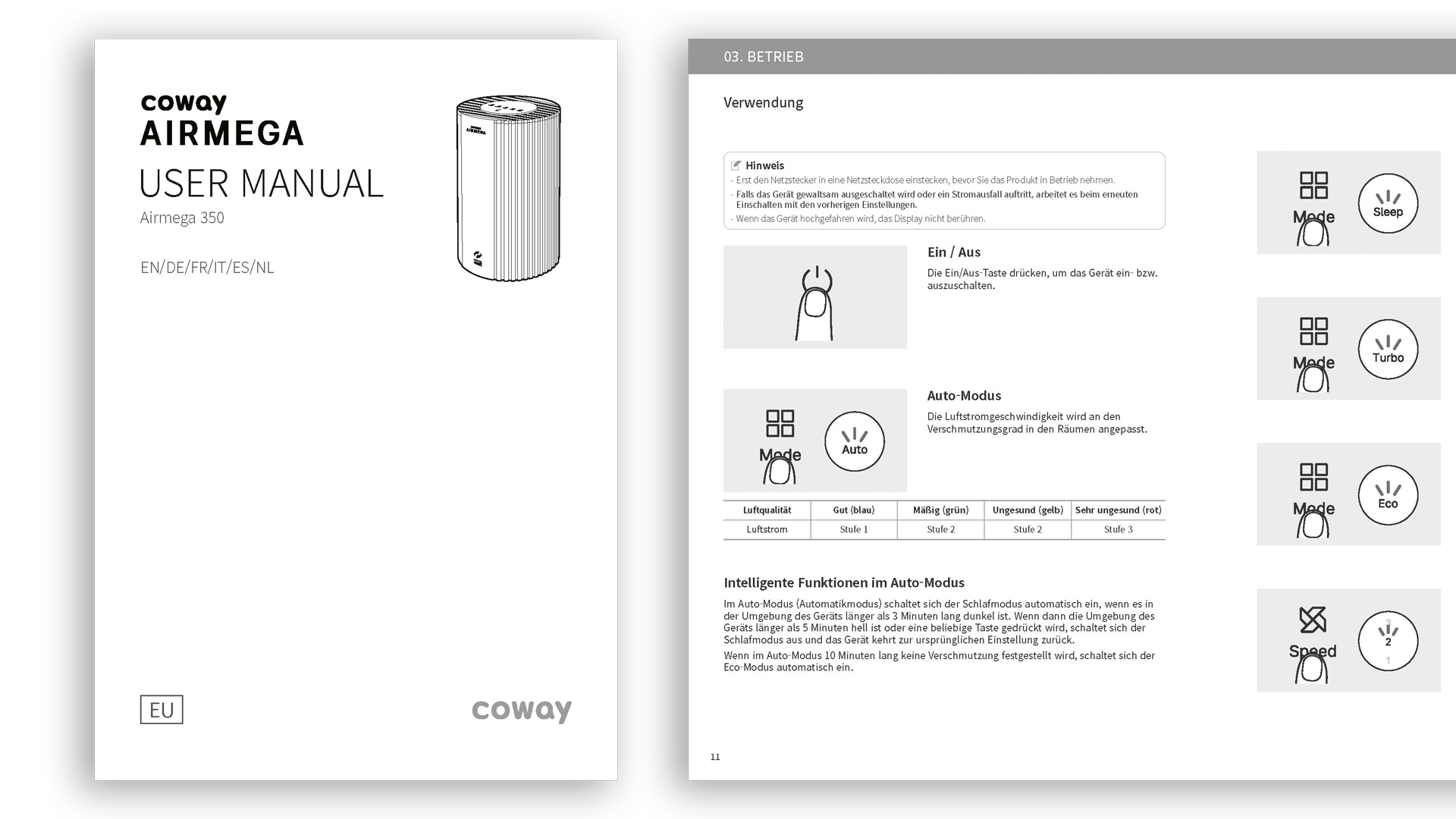 Bedienungsanleitung Cover