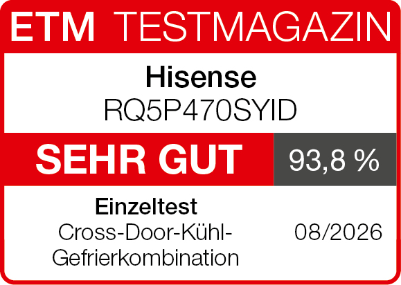 Bewertungssiegel