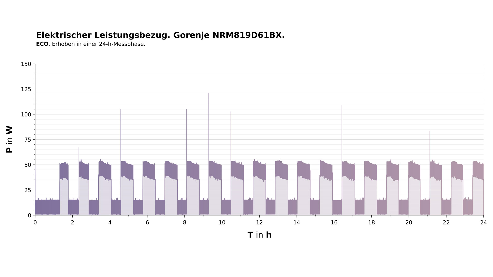 __PLATZHALTER_ALT_TEXT_LEISTUNGSBEZUG_ECO__