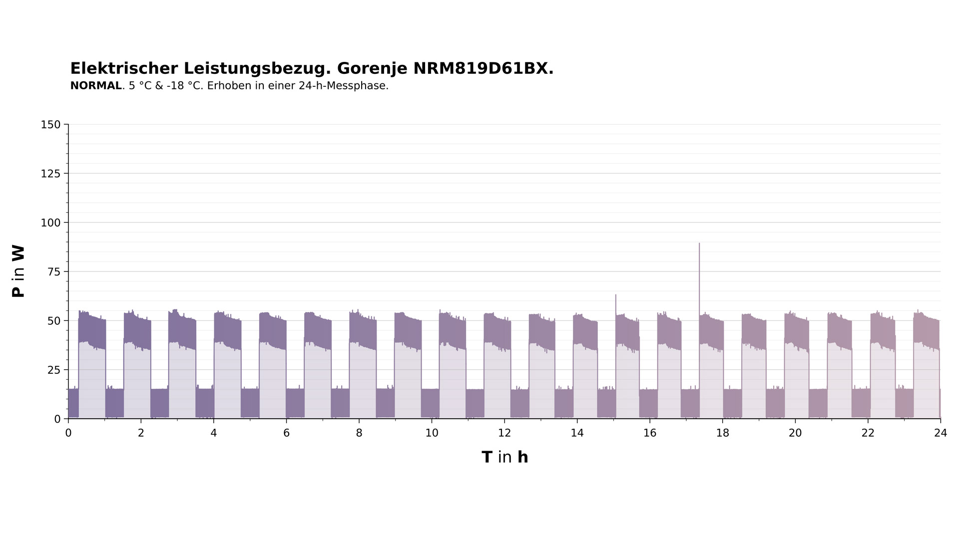 __PLATZHALTER_ALT_TEXT_LEISTUNGSBEZUG_NORMALER_MODUS__