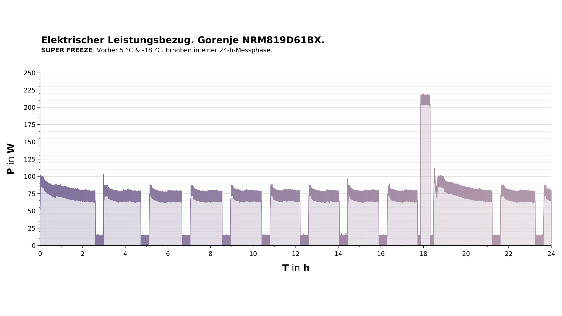 __PLATZHALTER_ALT_TEXT_LEISTUNGSBEZUG_SUPER_FREEZE__