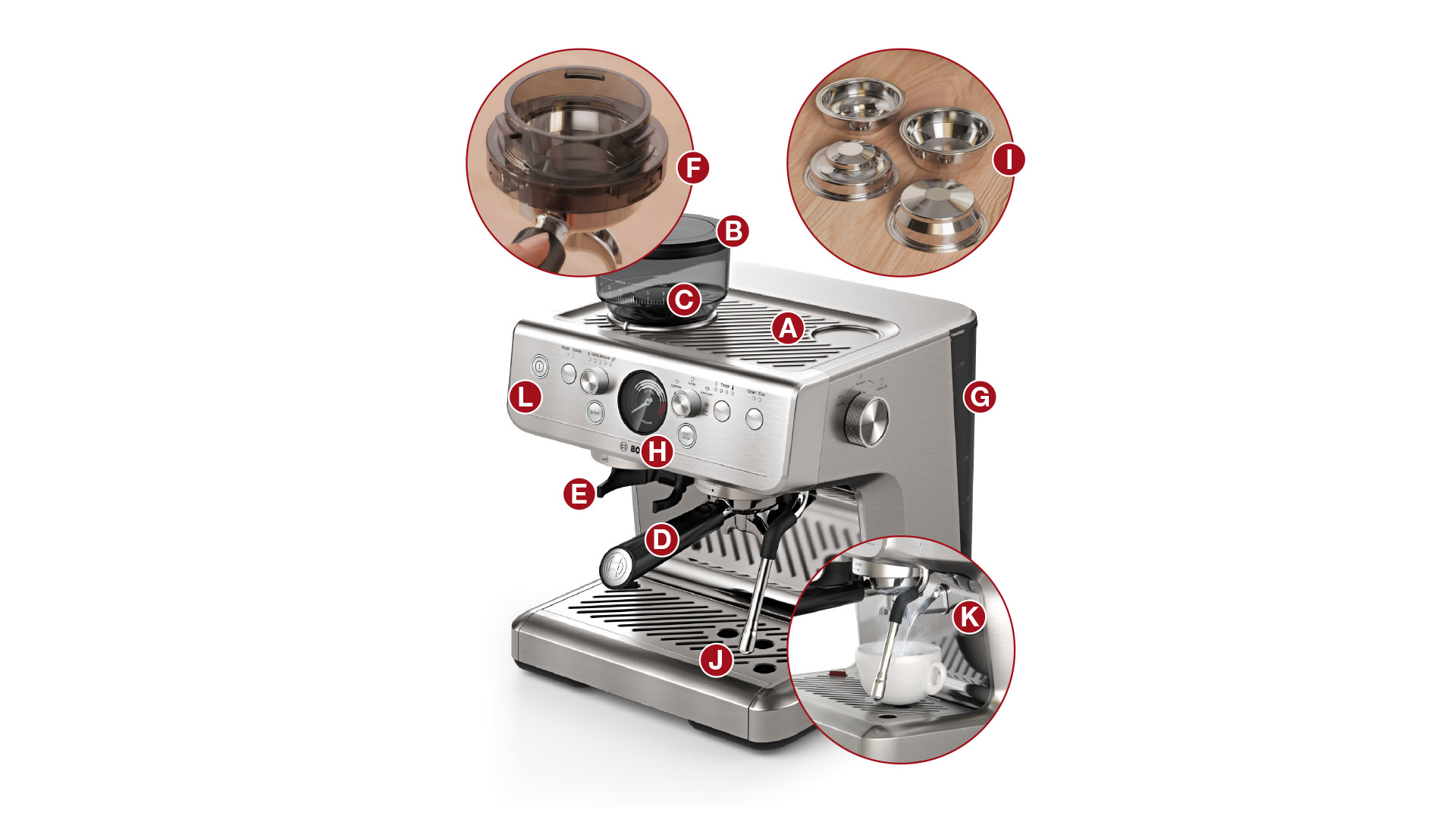 Bosch Serie 4 PFE401C3